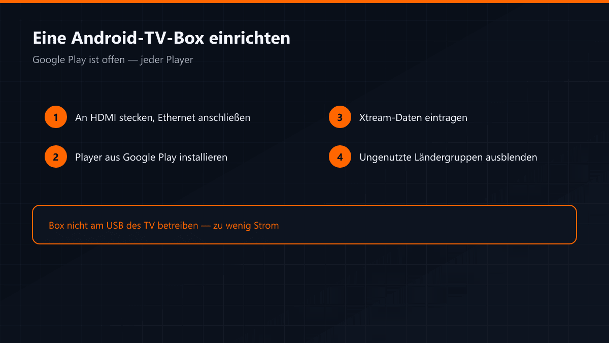 Einrichtungsschritte und erste Einstellungen einer Android-TV-Box