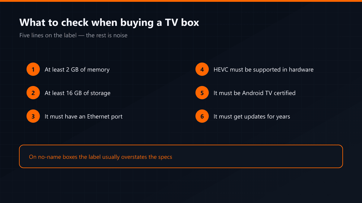 Five technical checks when choosing a TV box