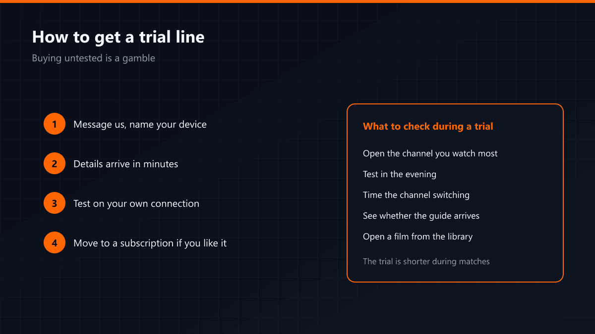 Steps for getting a trial and what to check during it