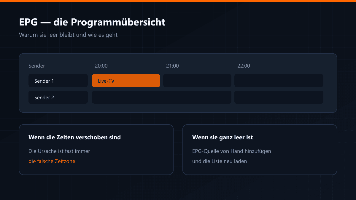 EPG-Programmtabelle und ihre zwei häufigen Fehler