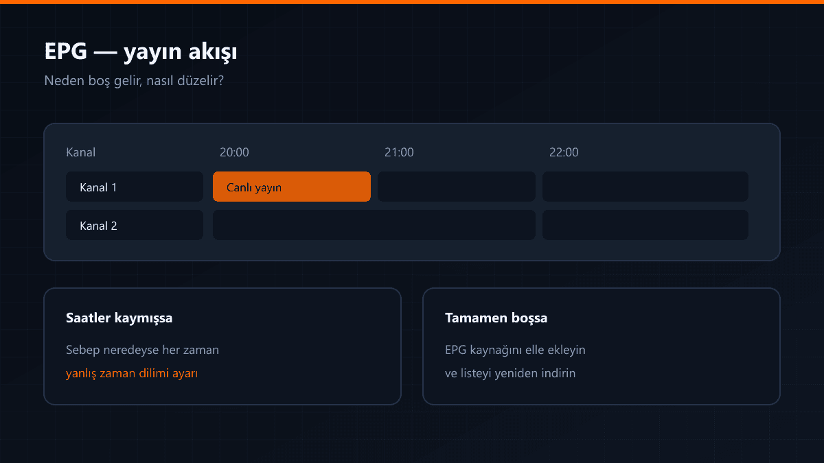 EPG yayın akışı tablosu ve sık görülen iki sorun