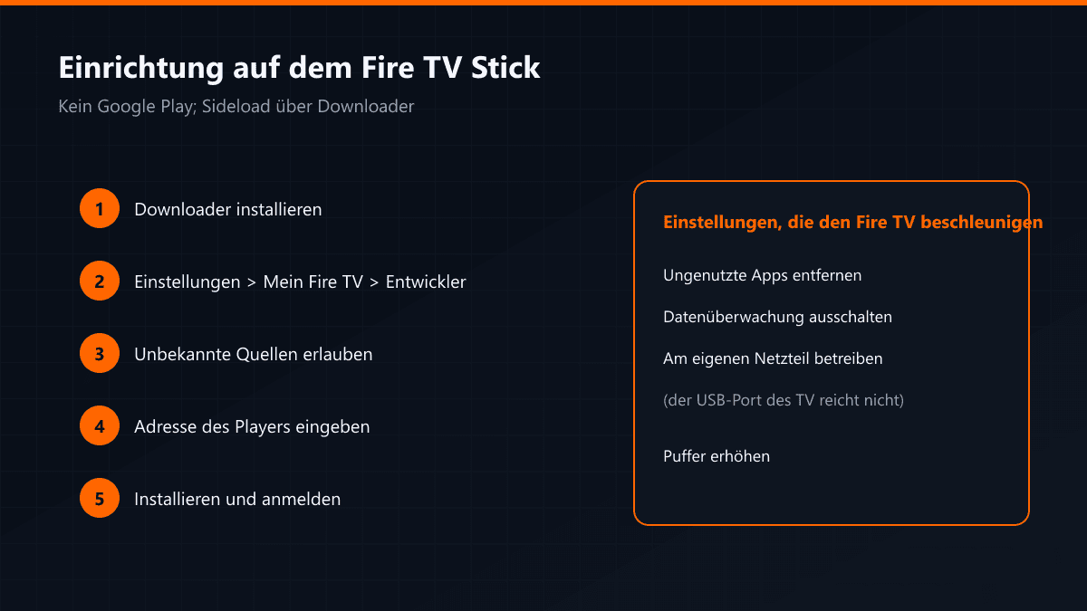 IPTV-App auf dem Fire TV Stick mit Downloader installieren