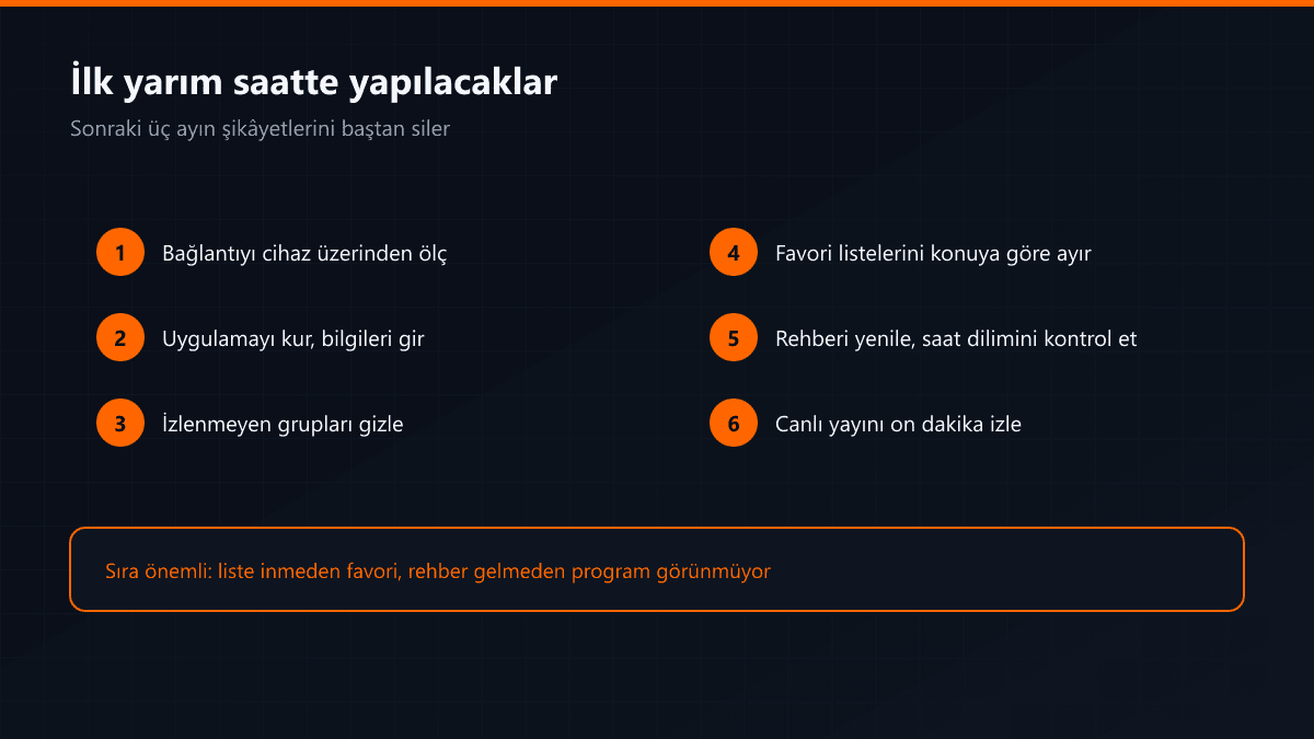İlk gün yapılacak ayarların listesi