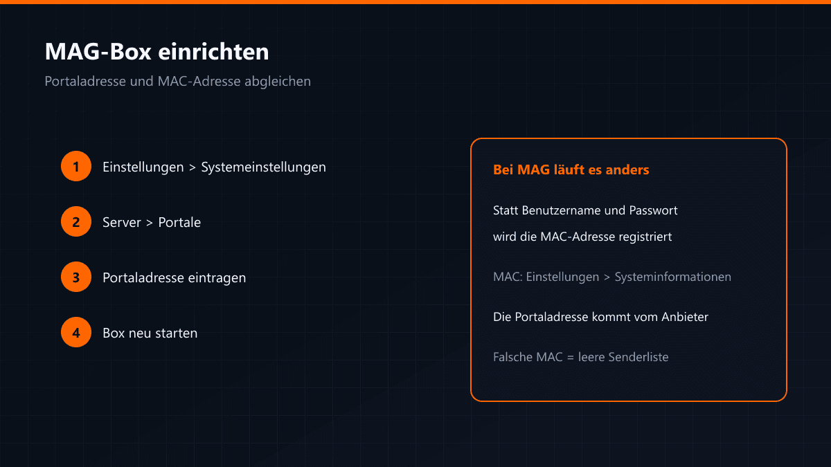 MAG-Box Portaleinstellungen und Abgleich der MAC-Adresse