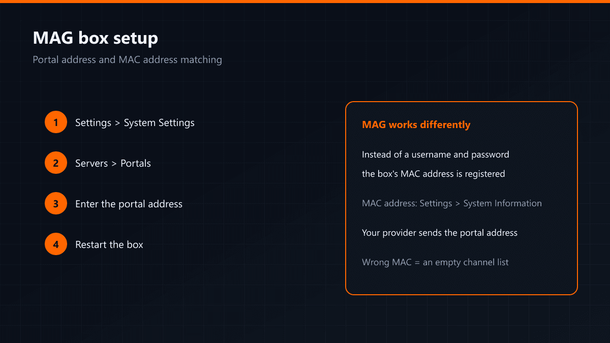 MAG box portal settings and MAC address matching