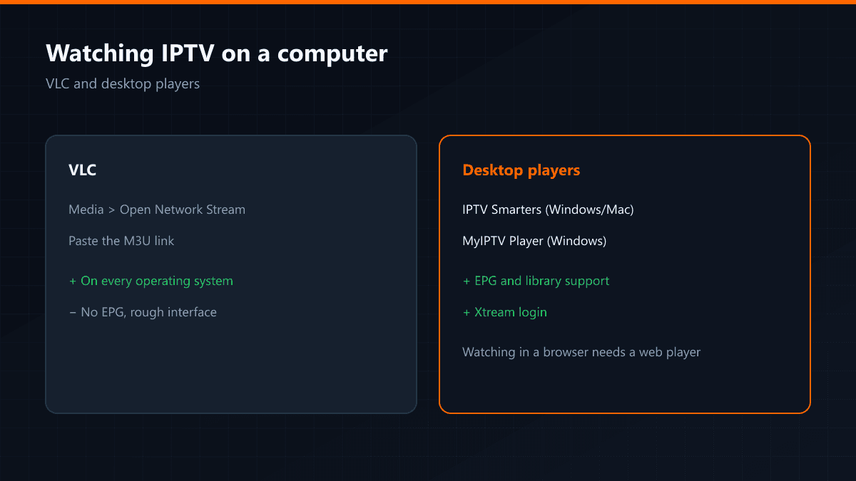 VLC compared with desktop IPTV players