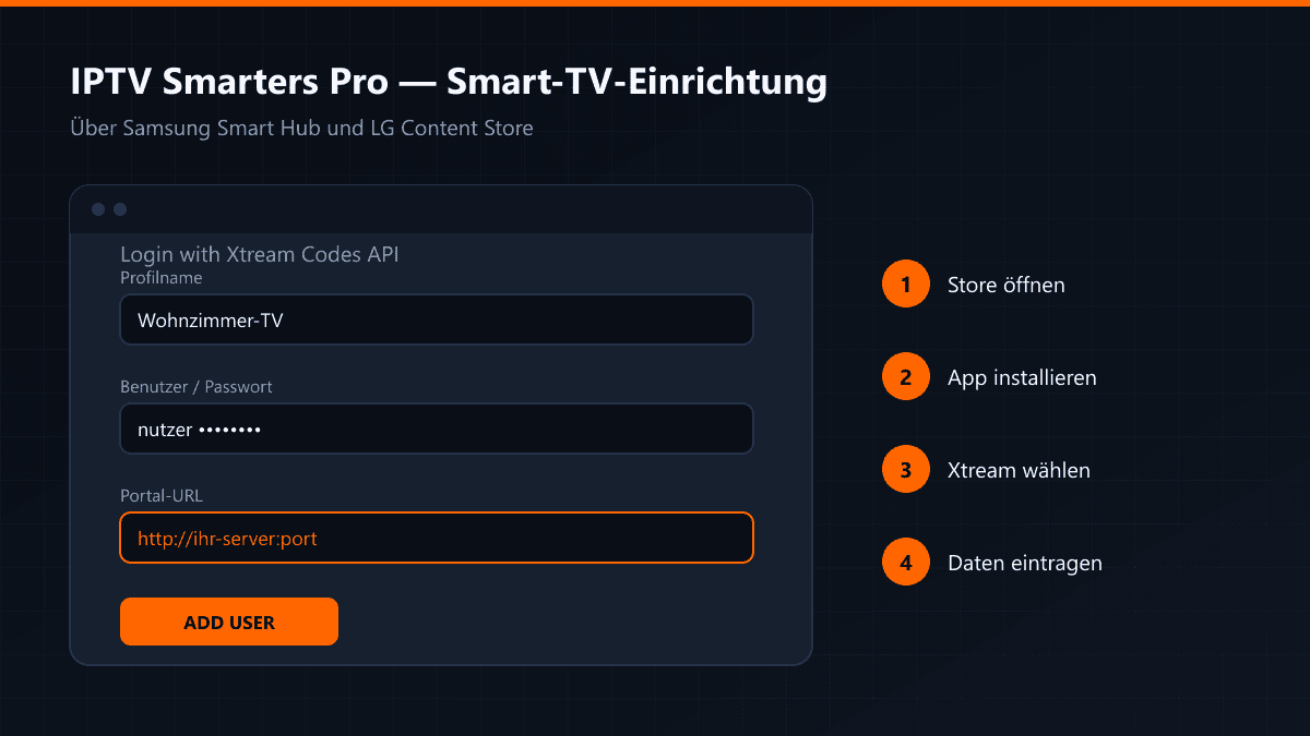 IPTV Smarters Pro Xtream-Anmeldung und Smart-TV-Einrichtung