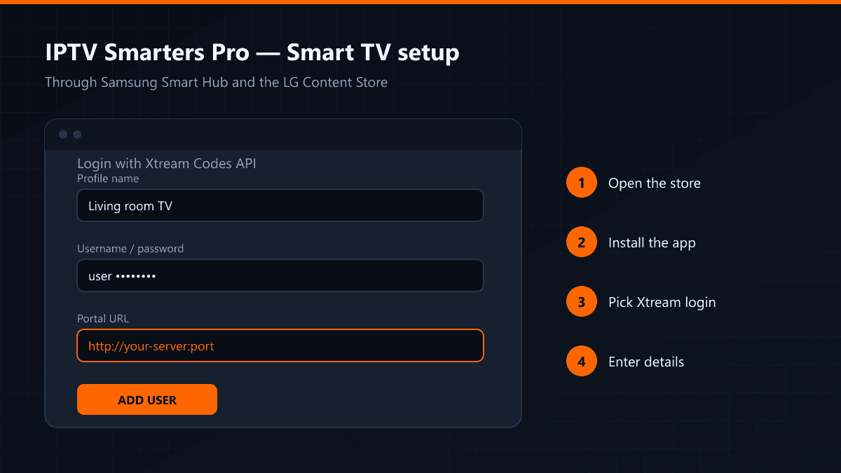 IPTV Smarters Pro Xtream login and Smart TV setup steps
