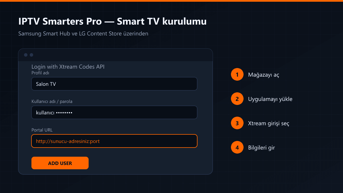 IPTV Smarters Pro Xtream girişi ve Smart TV kurulum adımları