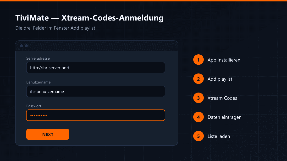 TiviMate Xtream-Codes-Anmeldung und die fünf Einrichtungsschritte