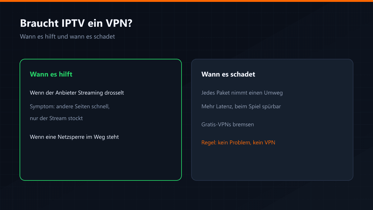 Wann ein VPN hilft und wann es schadet