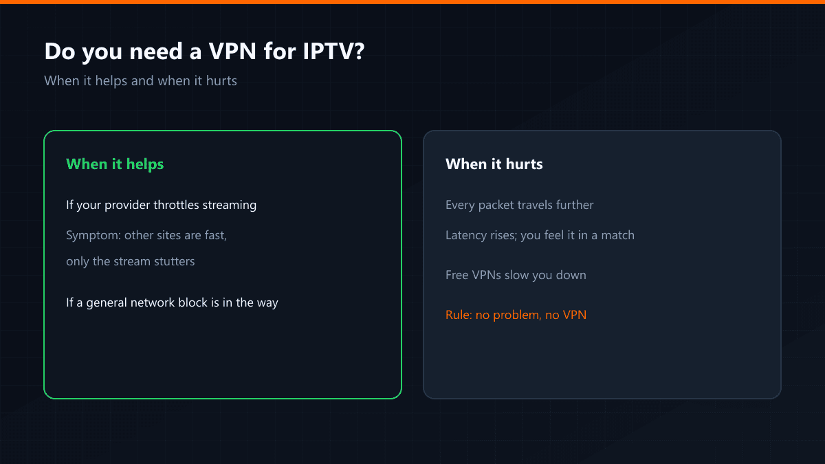 When a VPN helps and when it makes things worse