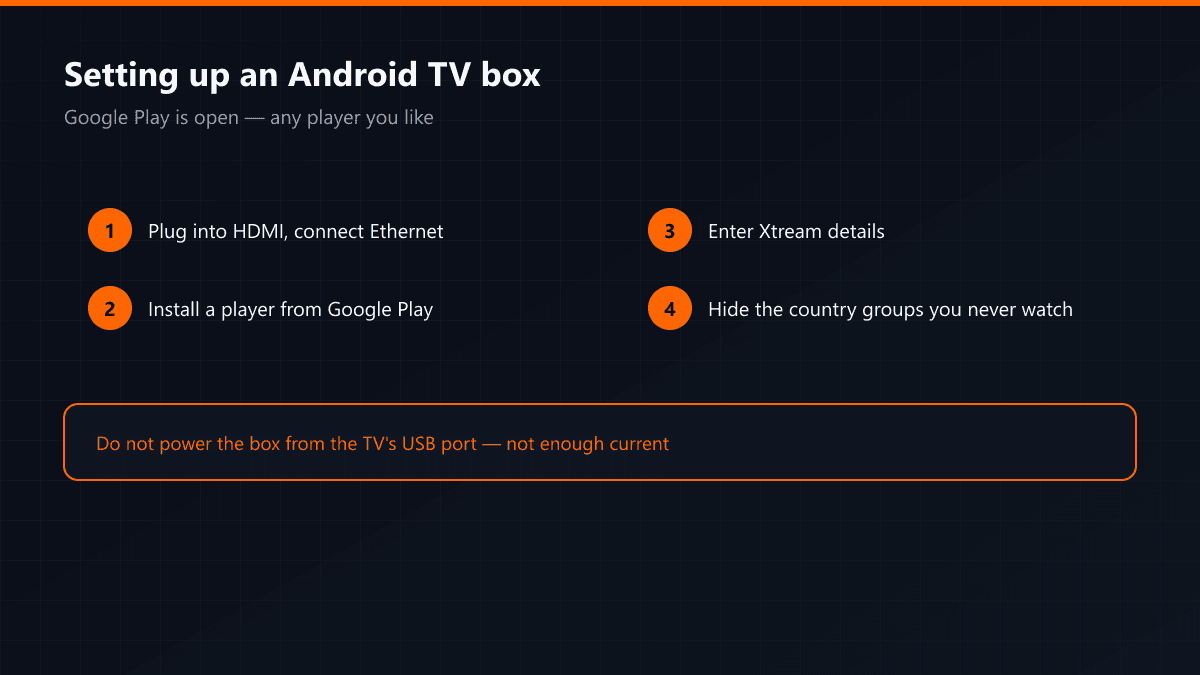 Android TV box setup steps and first settings