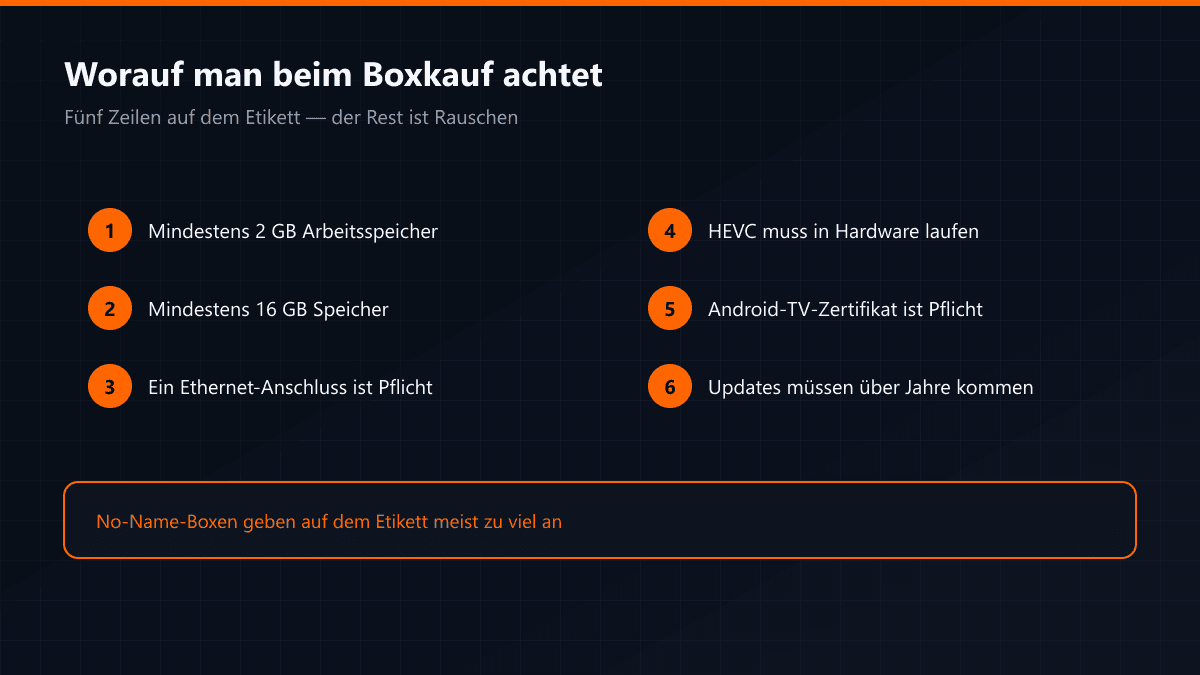 Fünf technische Prüfpunkte bei der Wahl einer TV-Box