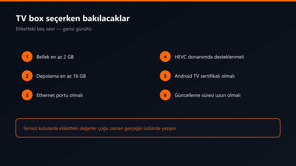 TV box seçerken bakılacak beş teknik ölçüt