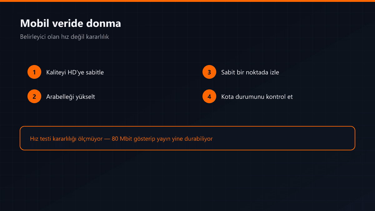 Mobil veride donmanın üç sebebi