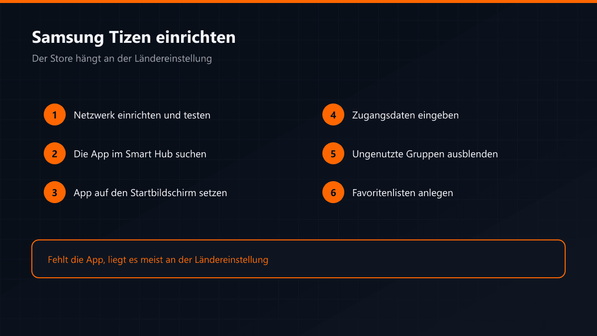 Einrichtungsschritte auf Samsung Tizen