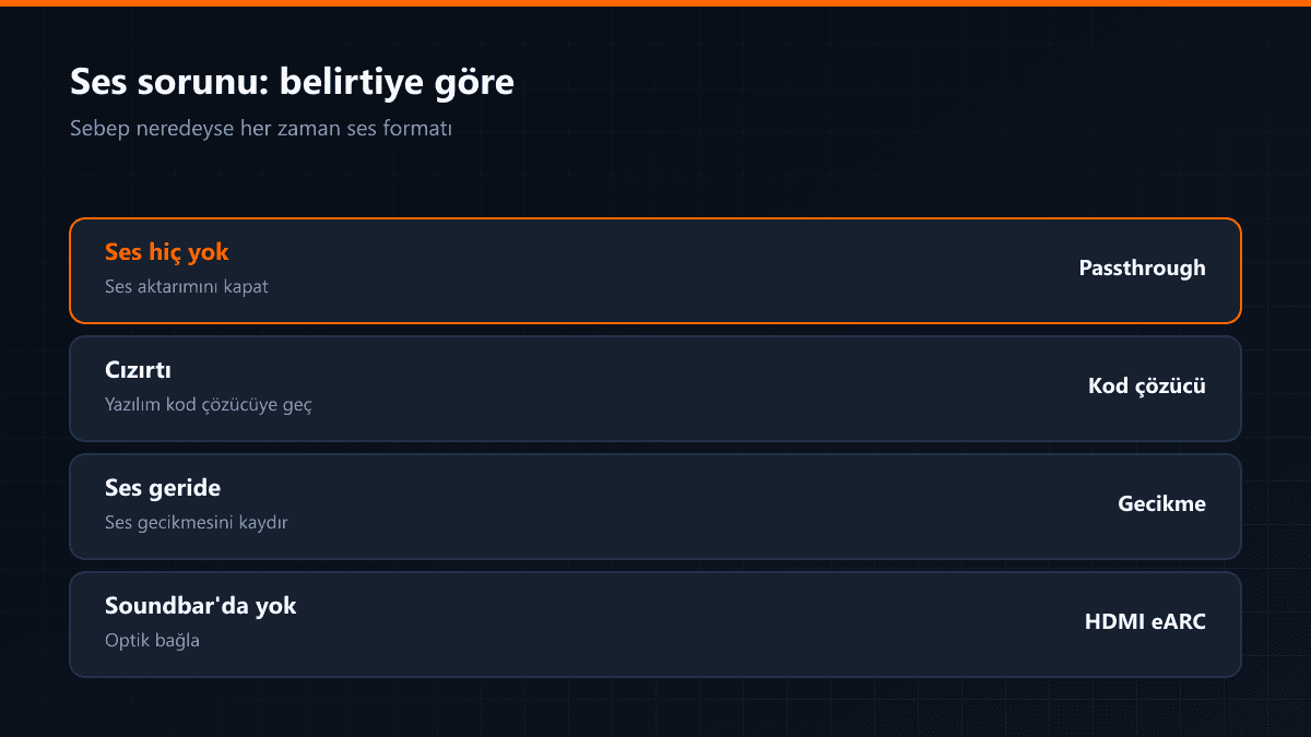 IPTV ses sorunları ve çözümleri