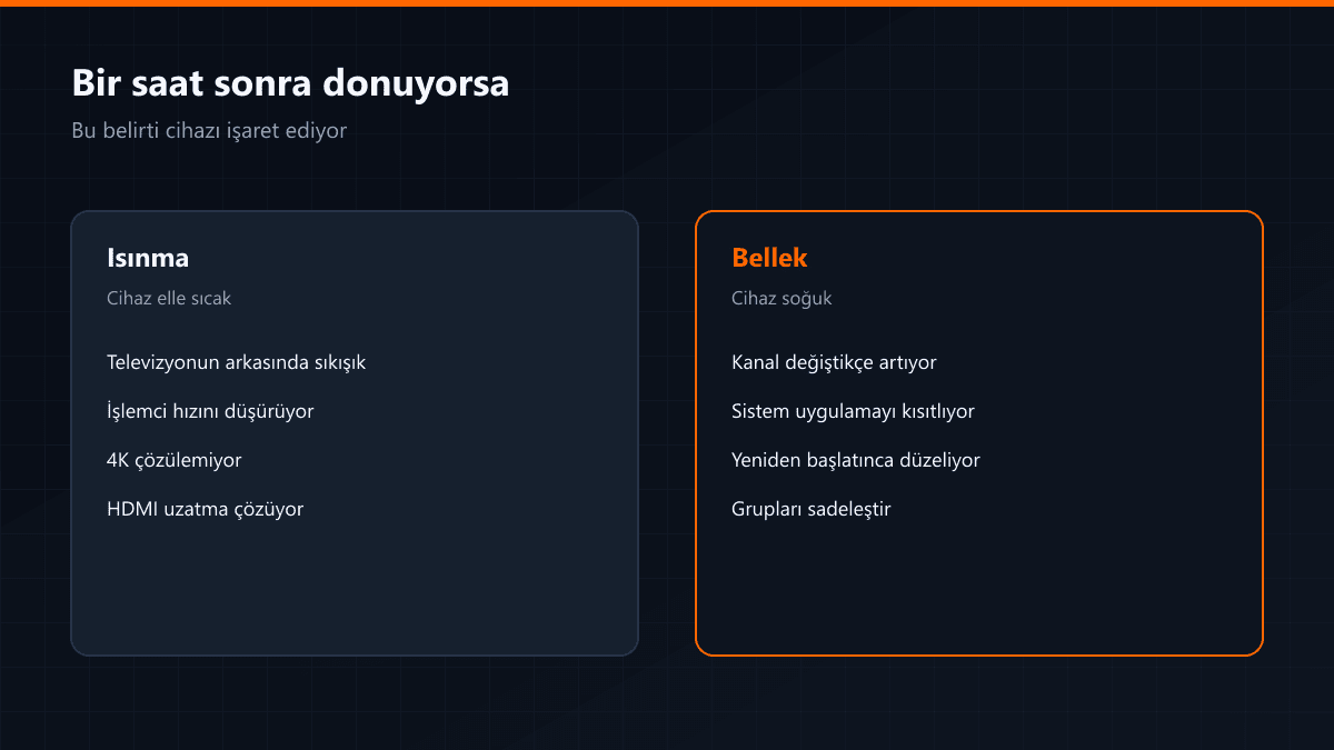 Isınma ve bellek dolmasının belirtileri