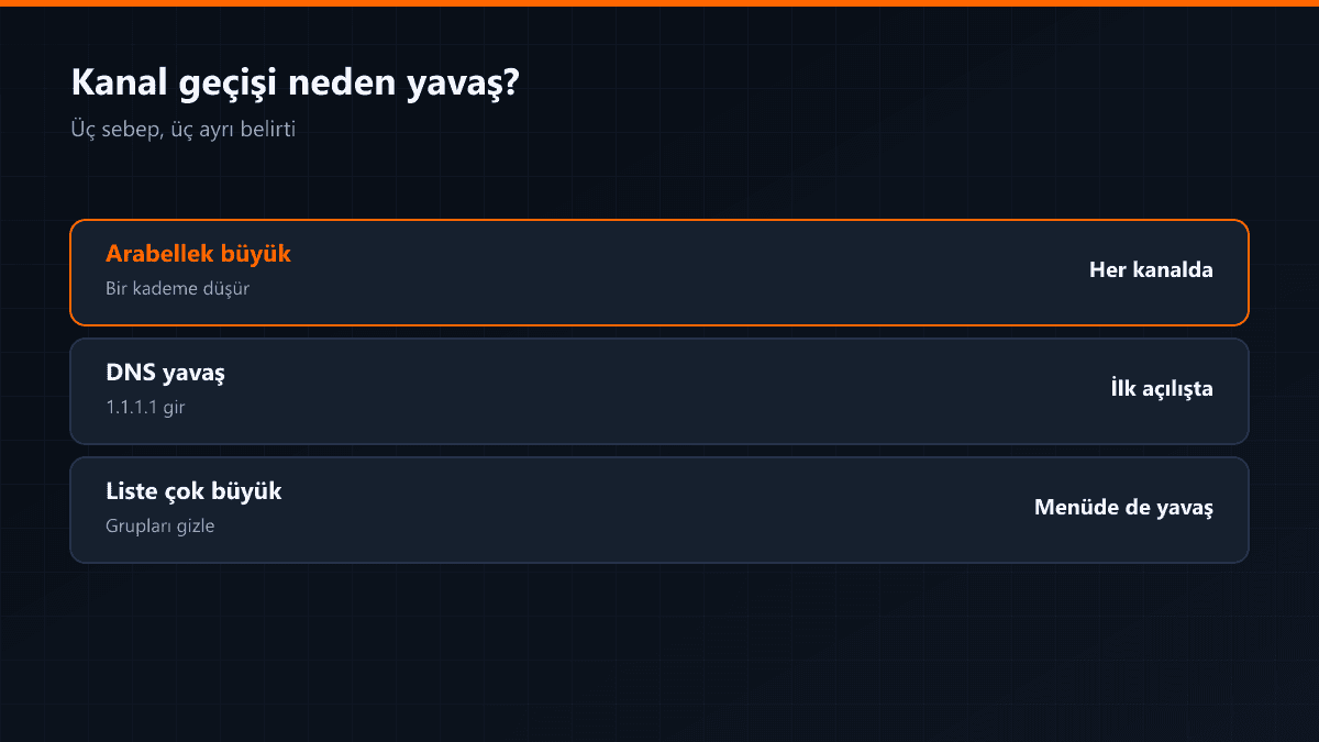 Kanal geçiş süresini uzatan üç sebep